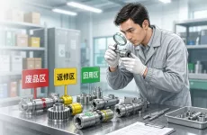 不合格品怎么防、怎么控、怎么处置？答案全在这里