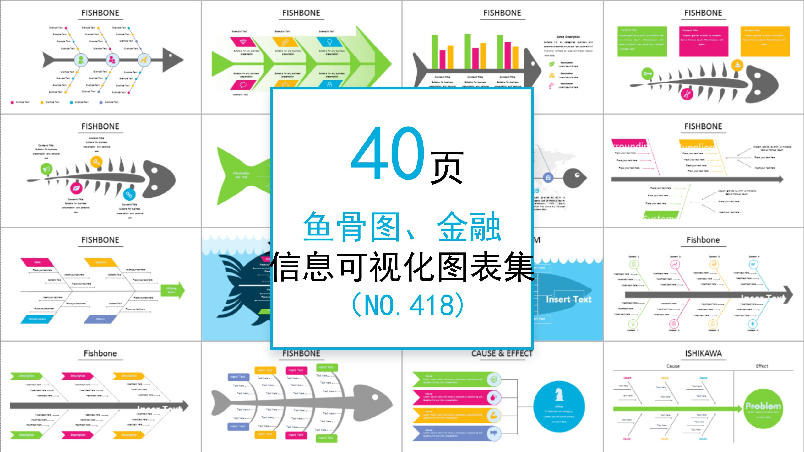 40页 NO.418 鱼骨图金融信息可视化PPT图表