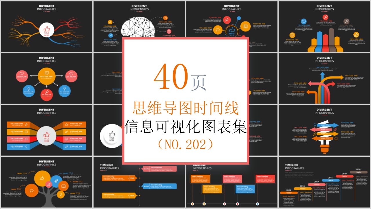 40页 NO.202 思维导图时间线信息可视化PPT图表