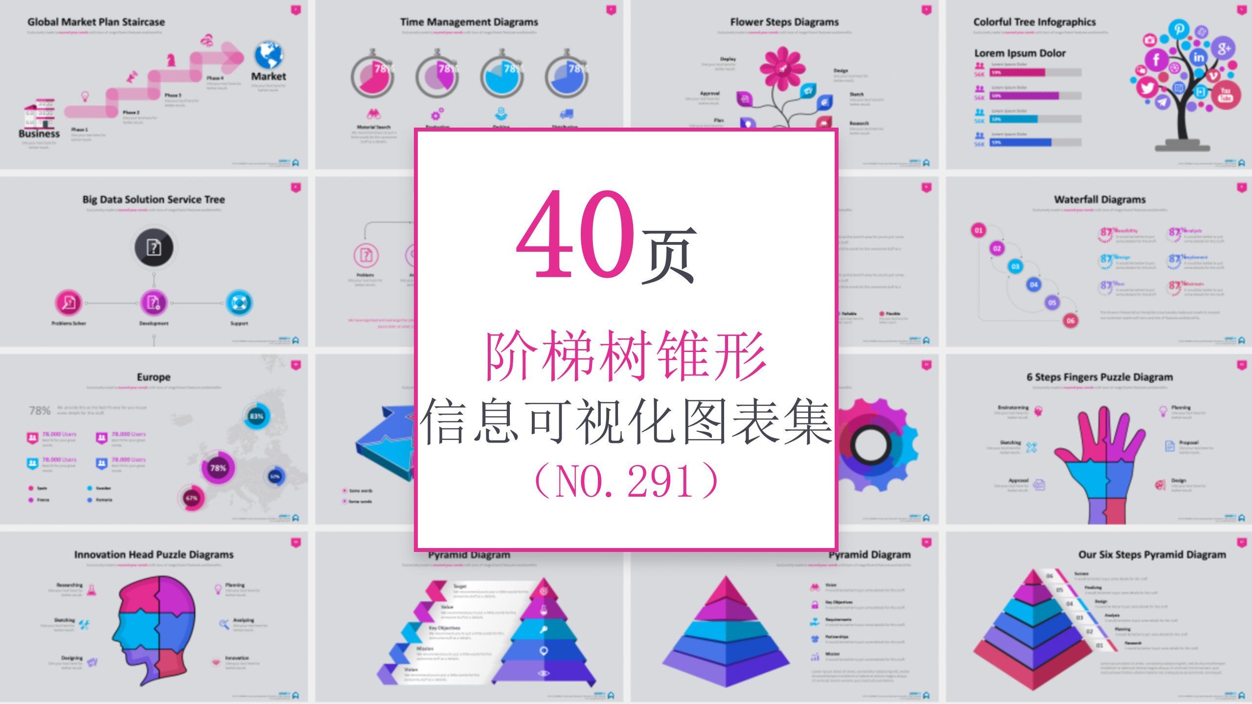 40页 NO.291 阶梯树锥形信息可视化PPT图表