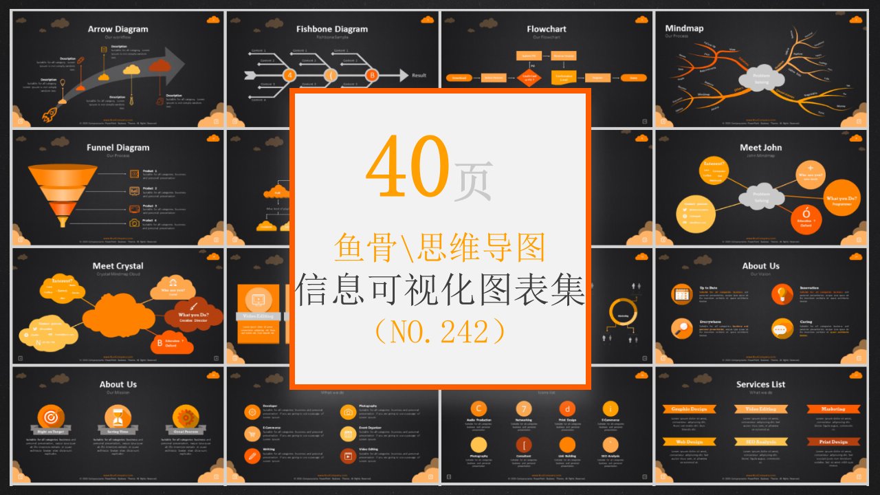 40页 NO.242 鱼骨思维导图信息可视化PPT图表