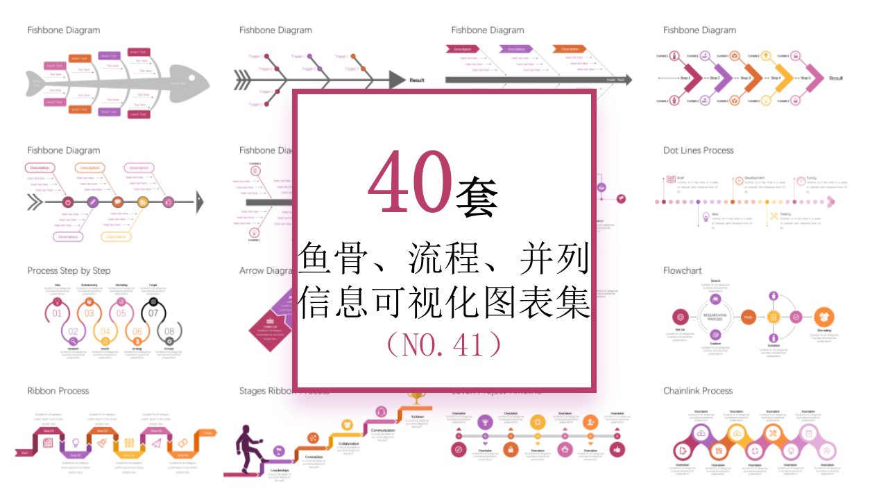 40页 NO.041 鱼骨、流程、并列 信息可视化图表集 图表
