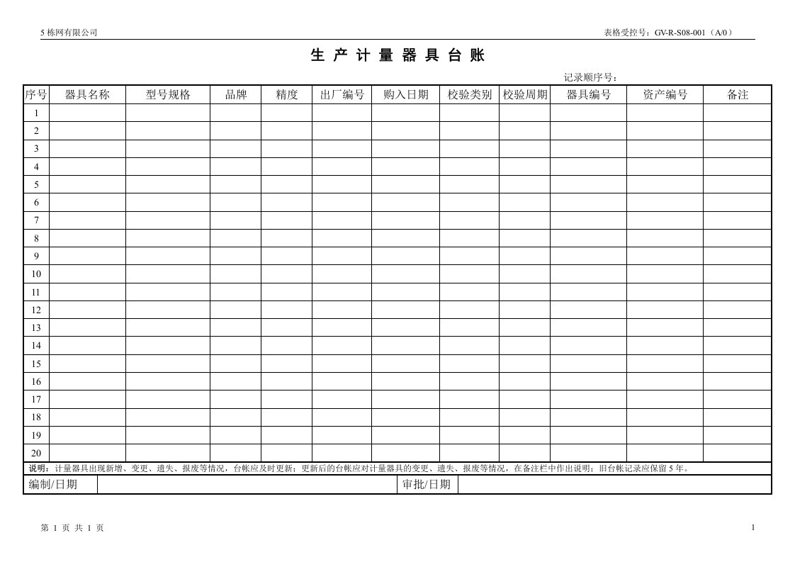 生产计量器具台帐