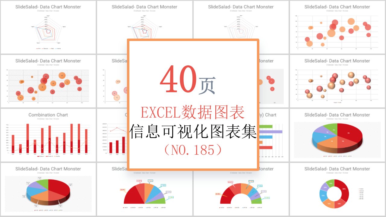 40页 NO.185 EXCEL可编辑可视化PPT图表