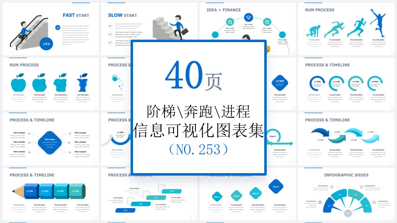 40页 NO.253 阶梯奔跑进程信息可视化PPT图表