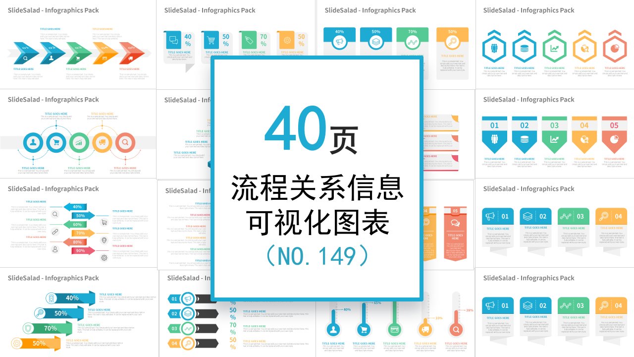 40页 NO.149 流程并列关系信息可视化PPT图表