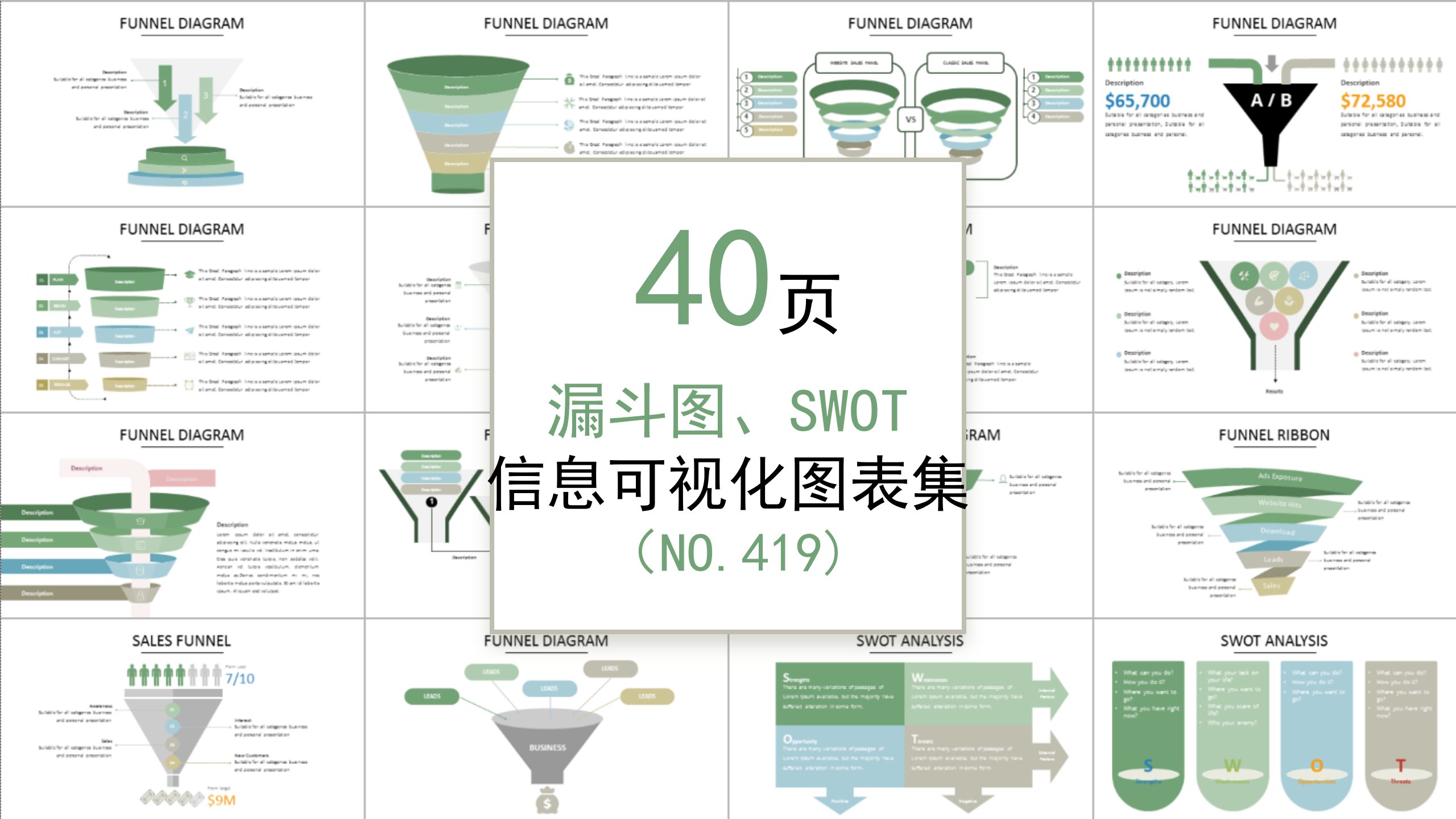 40页 NO.419 漏斗图SWOT信息可视化 PPT图表